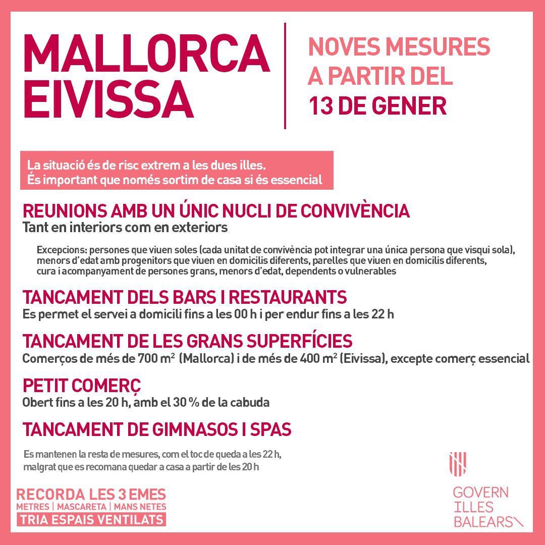Noves mesures